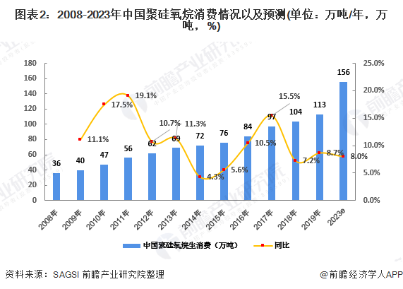 人保财险政银保 ,人保有温度_2025水果保鲜行业市场容量及投资潜力分析