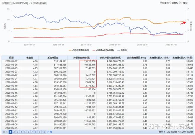 中信证券：低估值垃圾发电企业有望迎来重估