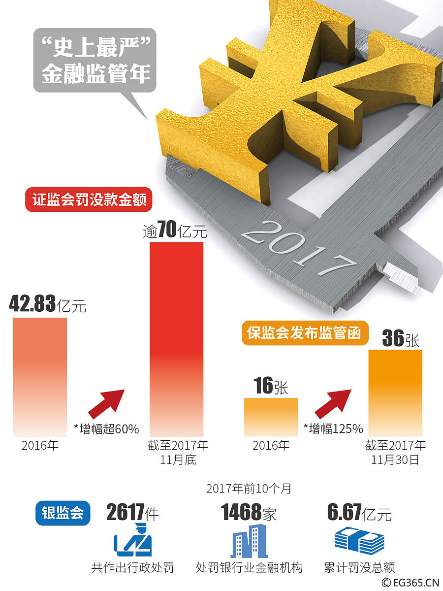 迎大利好，这一品类出货量大增超60%！外资机构密集调研4股