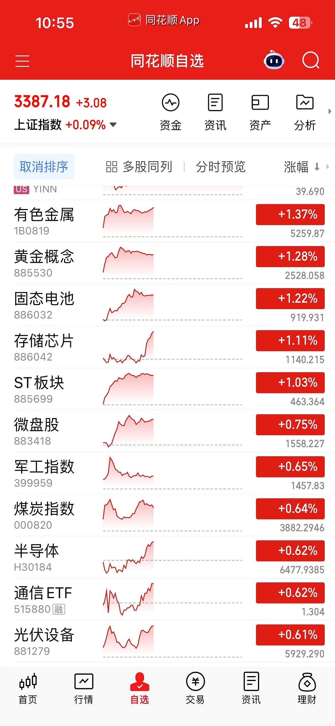 “摩尔线程概念股”批量涨停 多家公司回应持股情况