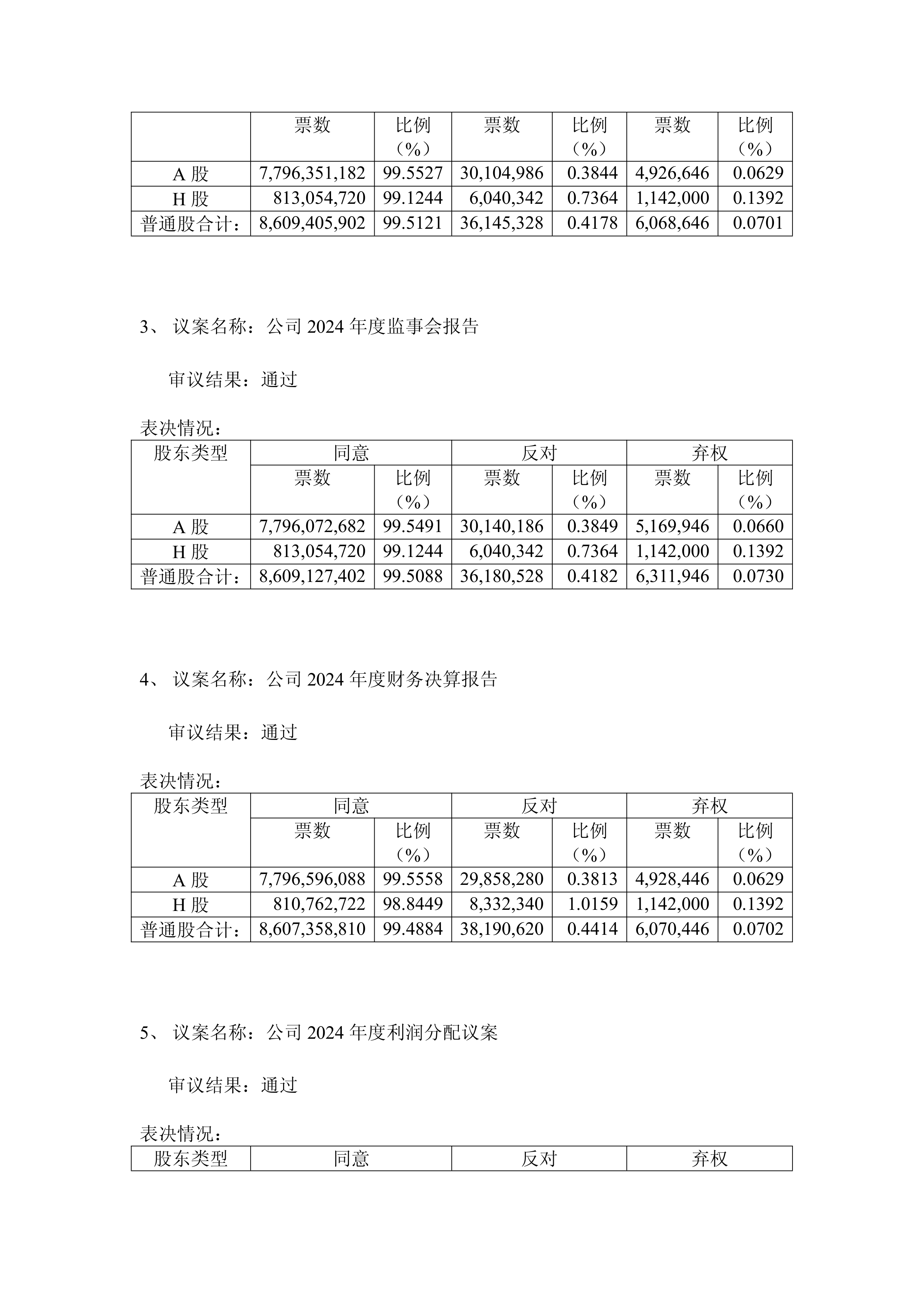 开创电气：截止2025年9月19日股东总数为6,101户