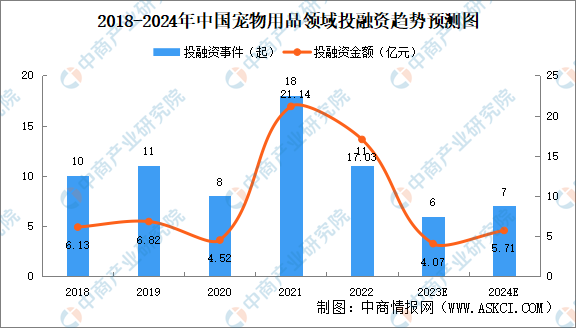 理发行业市场发展现状及市场规模、未来趋势分析2025_保险有温度,拥有“如意行”驾乘险，出行更顺畅！