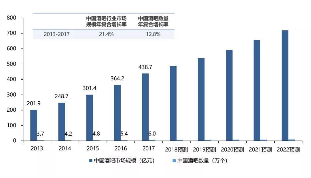 理发行业市场发展现状及市场规模、未来趋势分析2025_保险有温度,拥有“如意行”驾乘险，出行更顺畅！