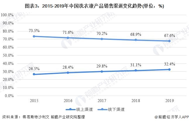 理发行业市场发展现状及市场规模、未来趋势分析2025_保险有温度,拥有“如意行”驾乘险，出行更顺畅！