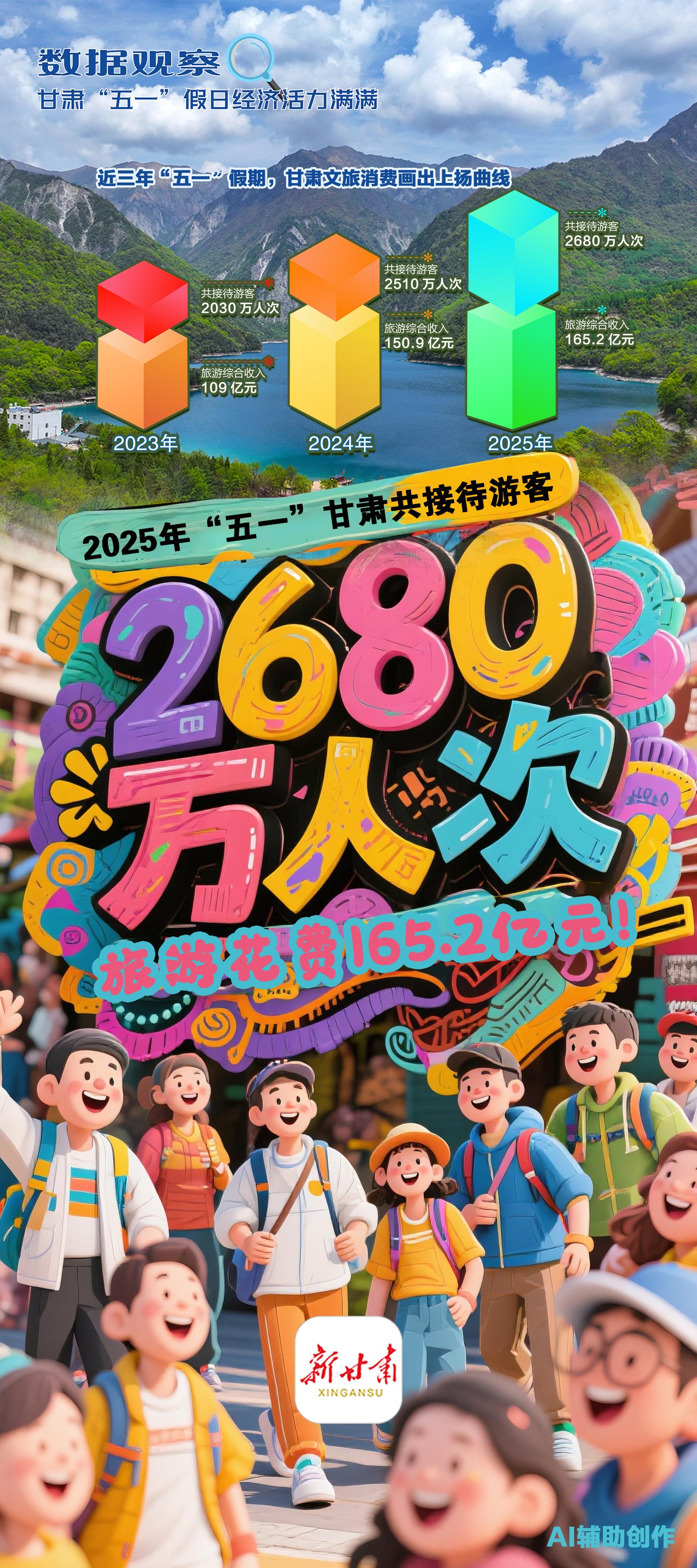 甘肃省新能源汽车消费季启动 创新“汽车+”消费场景