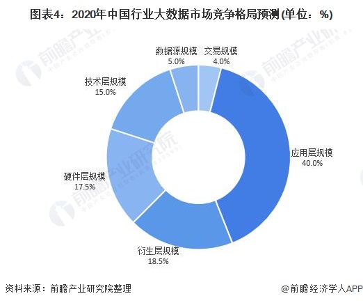 人保伴您前行,人保服务_2025中国玩具制造行业发展现状分析及未来投资前景预测