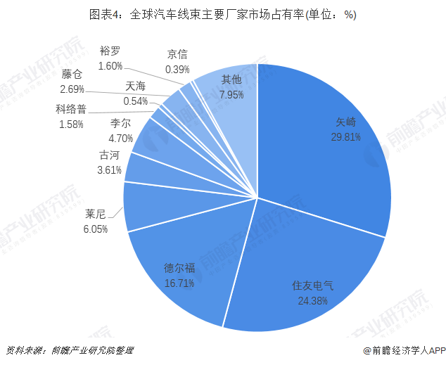 人保伴您前行,人保服务_2025中国玩具制造行业发展现状分析及未来投资前景预测