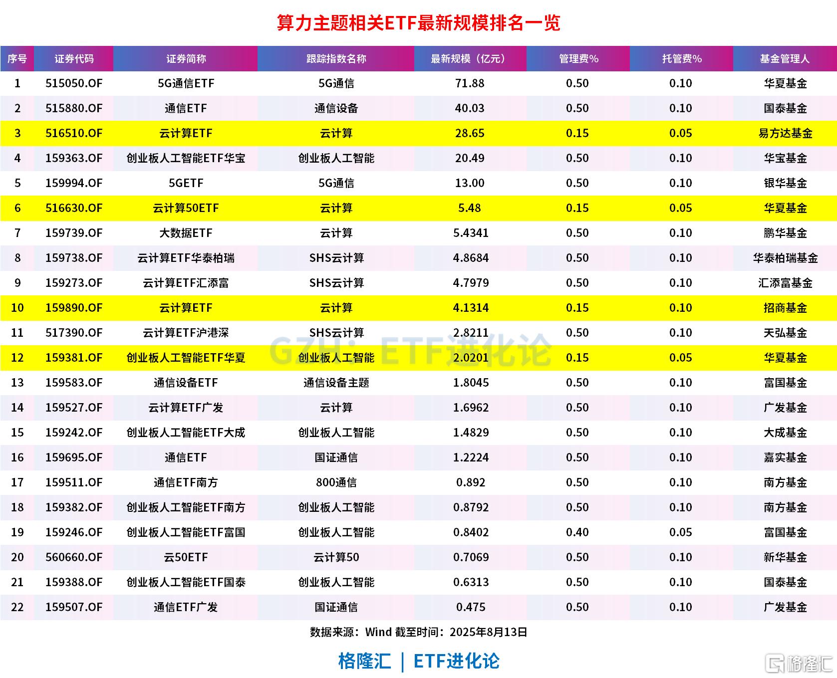 工业富联股价又创新高，今日涨3.65%