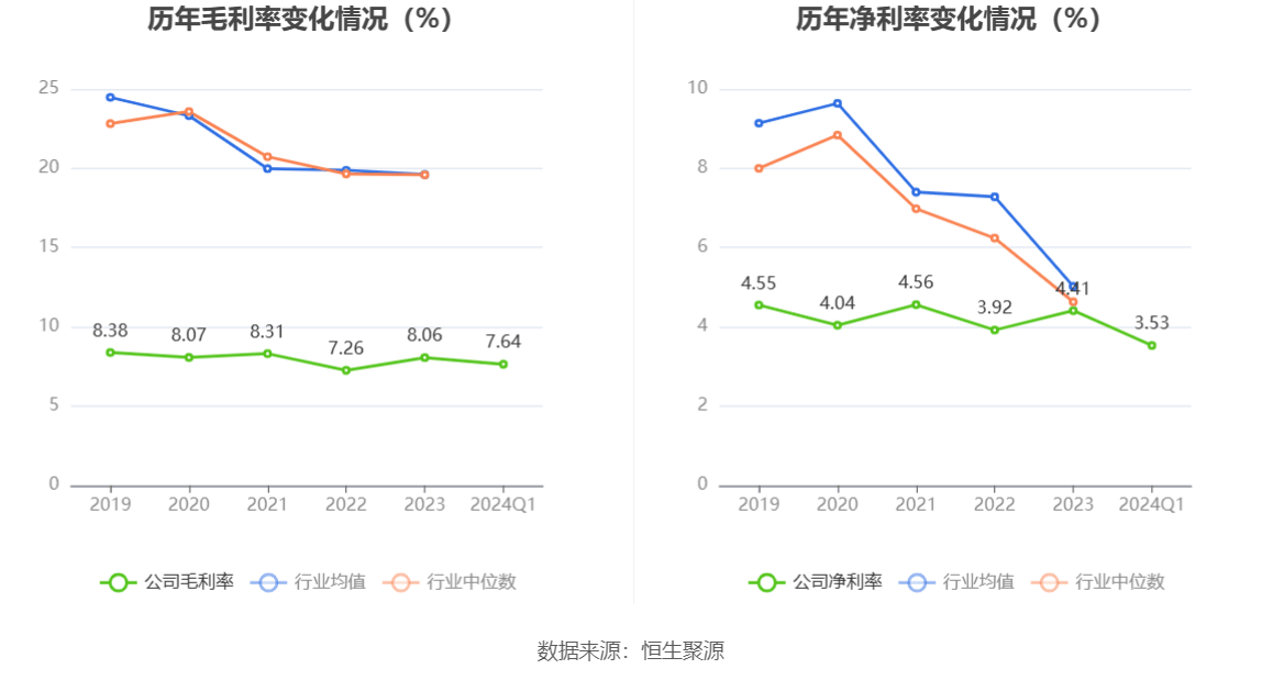 工业富联股价又创新高，今日涨3.65%