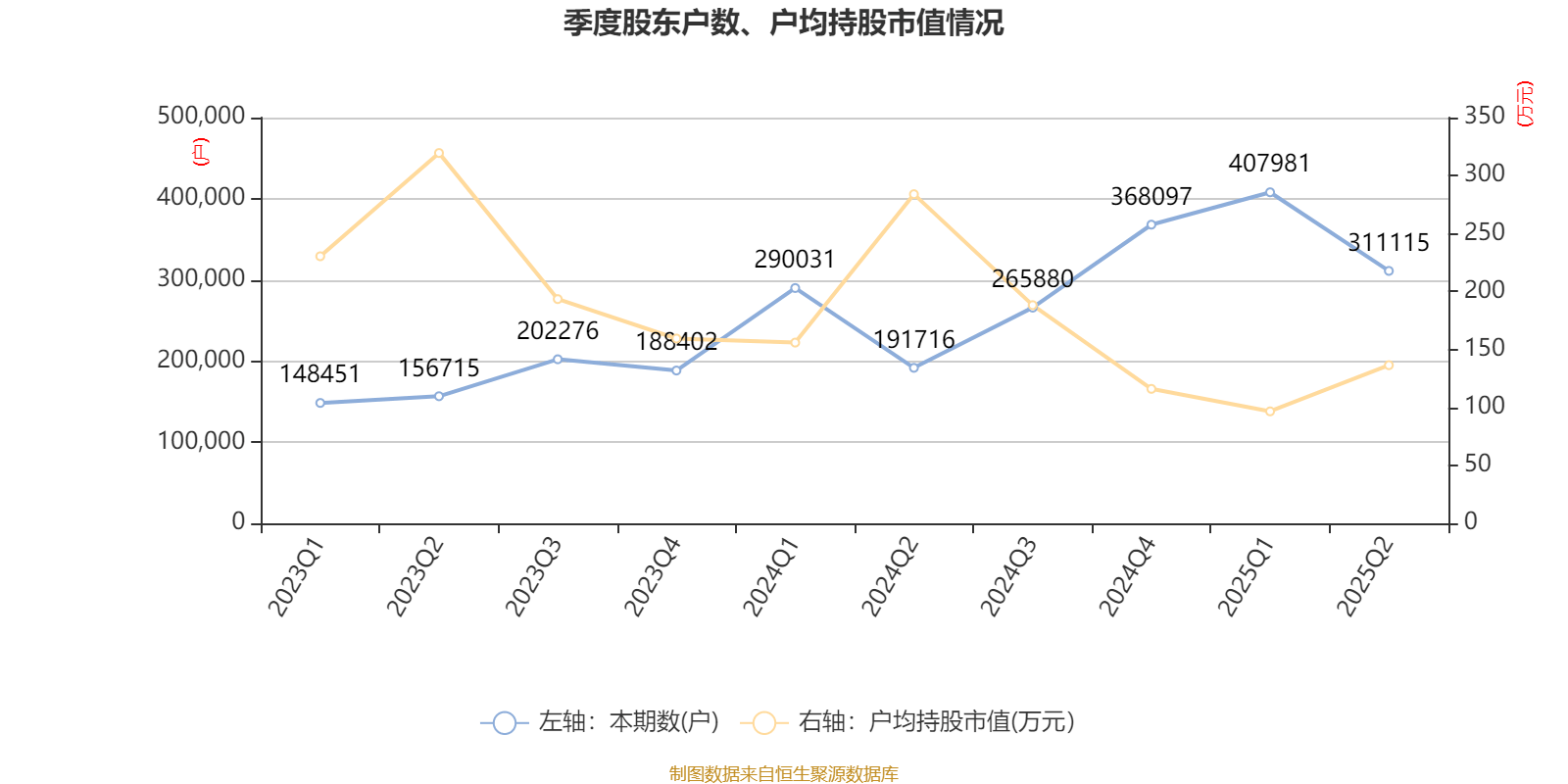 工业富联股价又创新高，今日涨3.65%