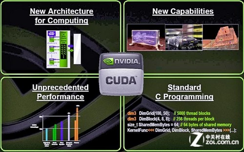 国产GPU爆发 硬科技概念股掀热潮