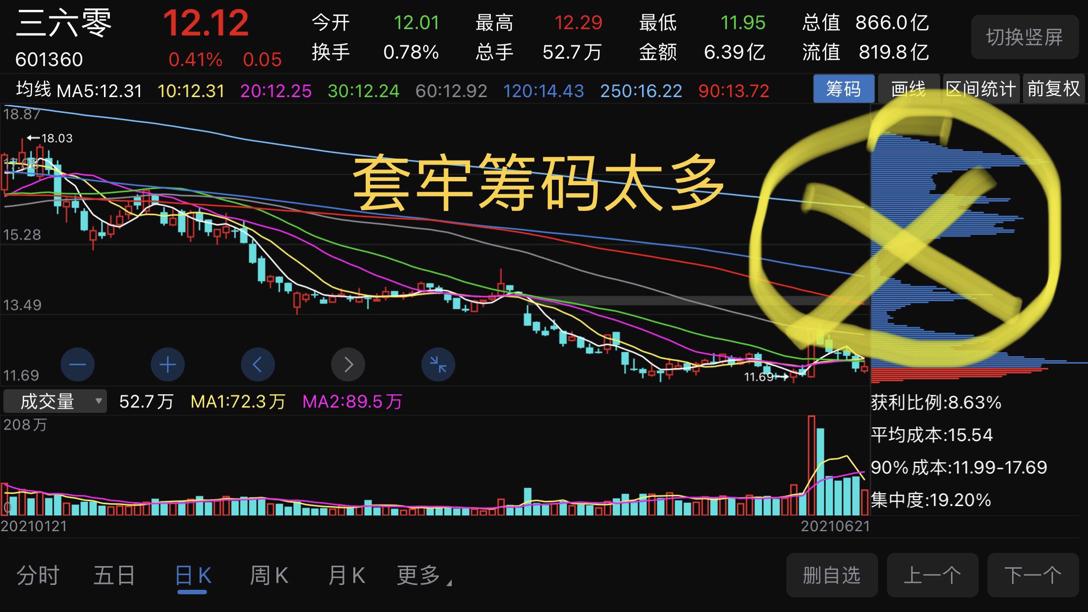 开创电气最新股东户数环比下降27.34% 筹码趋向集中