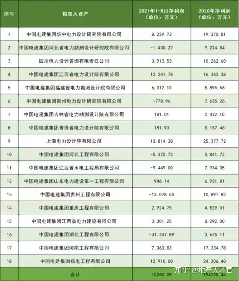 上海电力重大跨境资产收购终止原因公布