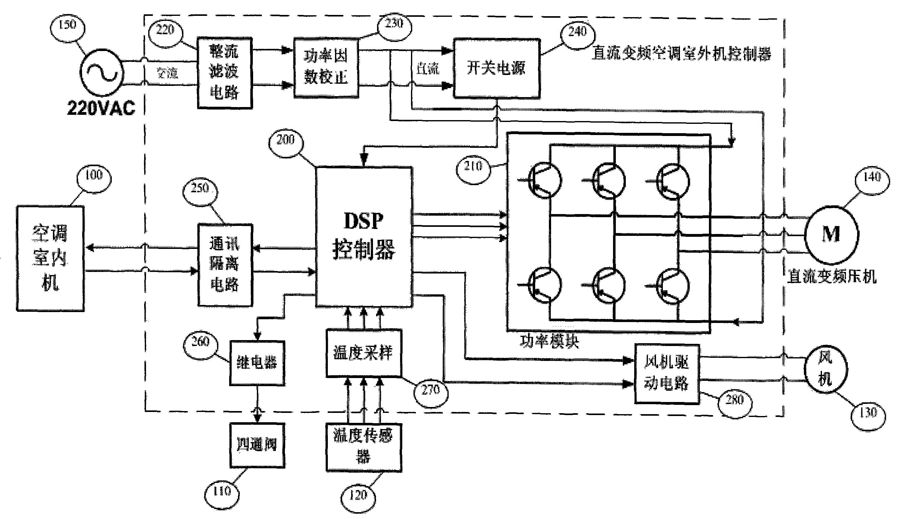 格力电器获得发明专利授权：“一种空调防异味控制方法、装置和空调”
