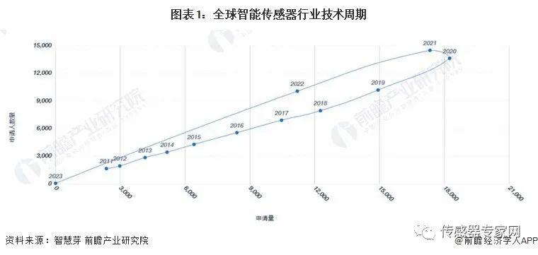 歌尔股份获得发明专利授权：“一种取放料方法及贴辅设备”