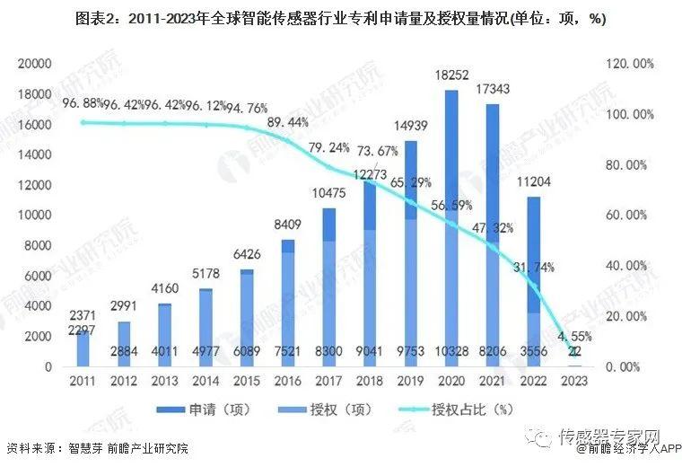 汽车铝压铸件行业报告 汽车铝压铸件行业前景展望_人保服务,人保有温度