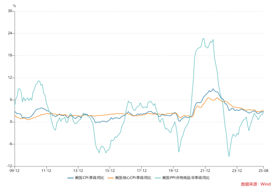 9月24日证券之星早间消息汇总：事关降息，美联储主席鲍威尔最新表态