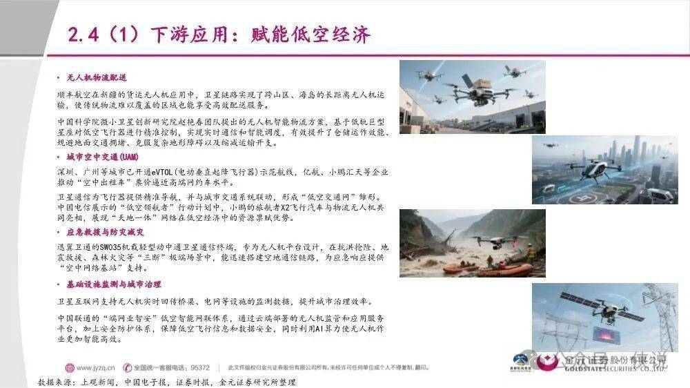 张永伟：智能汽车和具身机器人、飞行汽车供应链重合度超过60%