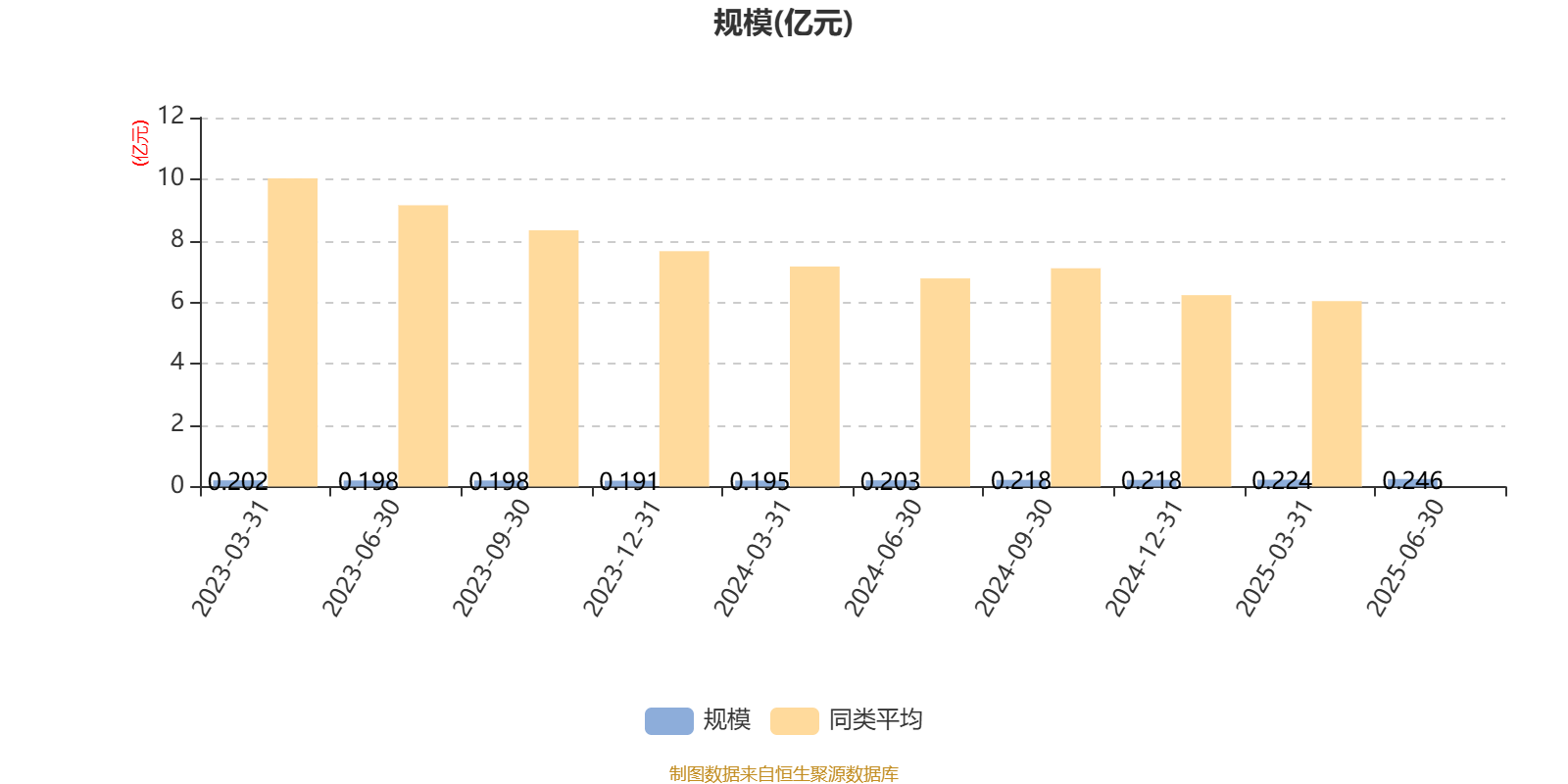 川恒股份：截至2025年9月19日股东为28,634户