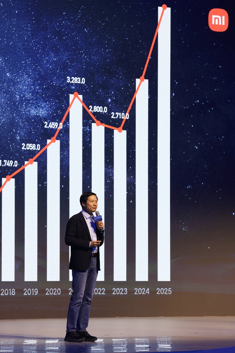 半导体，集体爆发！科创50指数，表现亮眼！