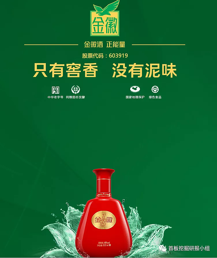 金徽股份(603132.SH)：相关股东完成增持603.48万元公司股份