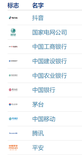 2025中国原子级制造行业：列为未来十年重点发展的关键技术_人保车险   品牌优势——快速了解燃油汽车车险,人保车险