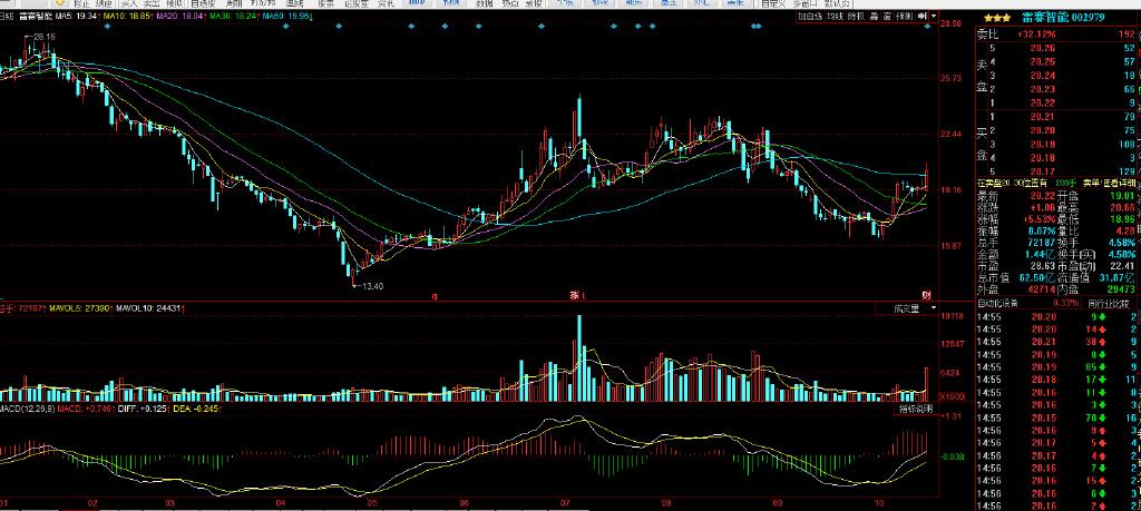 电工合金：以主营业务为核心推进战略规划