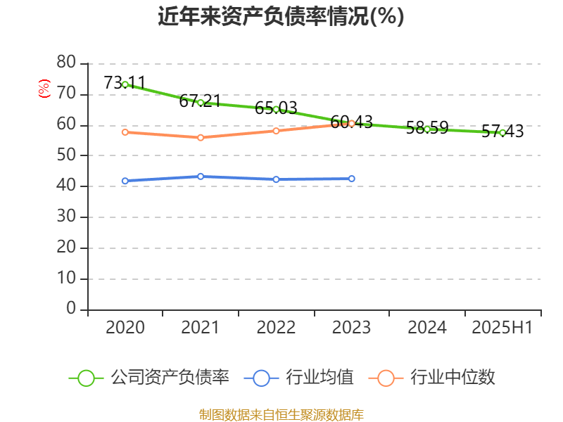 首钢股份:动态优化高炉入炉料结构