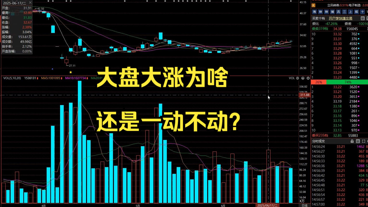 立讯精密现3笔大宗交易 合计成交30.32万股
