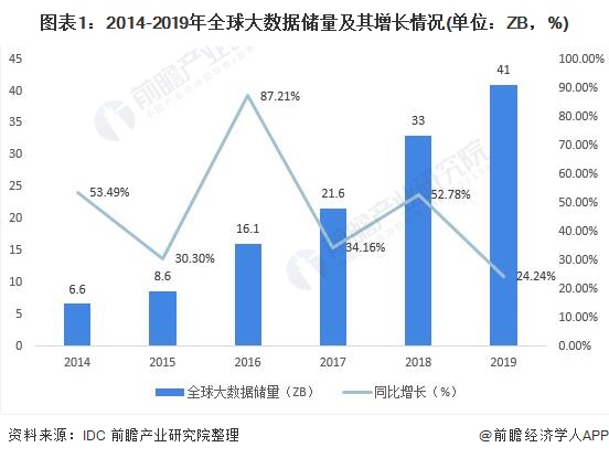 2025人参行业市场现状调查及竞争格局分析_人保车险,人保财险 