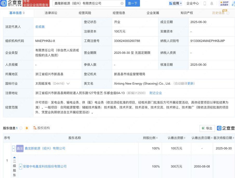 中电鑫龙录得4天3板
