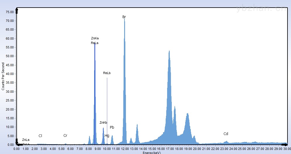 吉宏股份发布前三季预增公告 净利润同比增长55.00%~65.00%