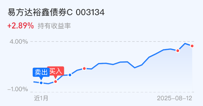 债市吸引力显著提升！邹澜发声：将加快落地人民币国债期货在港上市