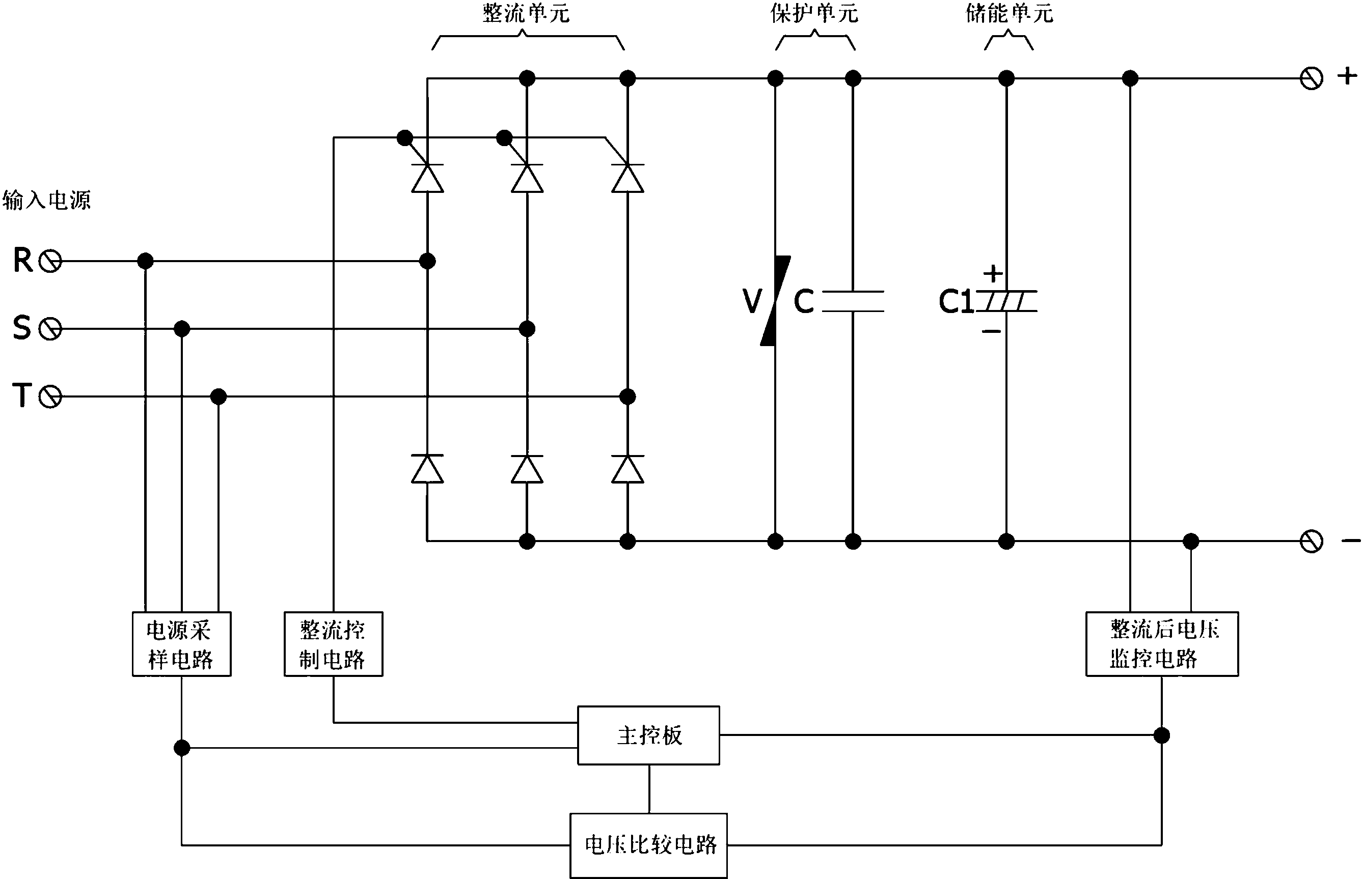 柳 工获得实用新型专利授权：“一种驾驶室升降控制系统及抓料机”