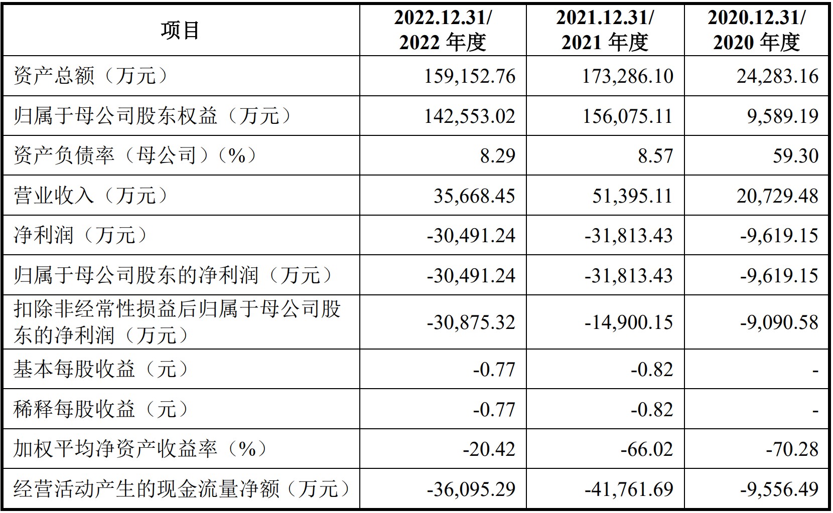 A股申购 | 酉立智能(920007.BJ)开启申购 深耕光伏支架领域