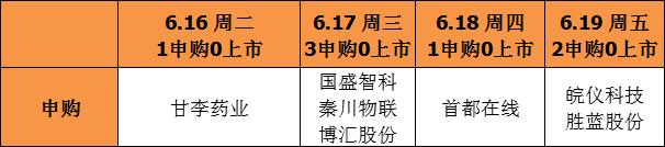 A股申购 | 酉立智能(920007.BJ)开启申购 深耕光伏支架领域