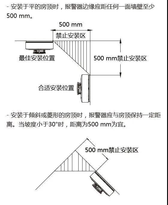 海康威视获得发明专利授权：“一种电压校准电路、单光子雪崩二极管探测器和雷达”