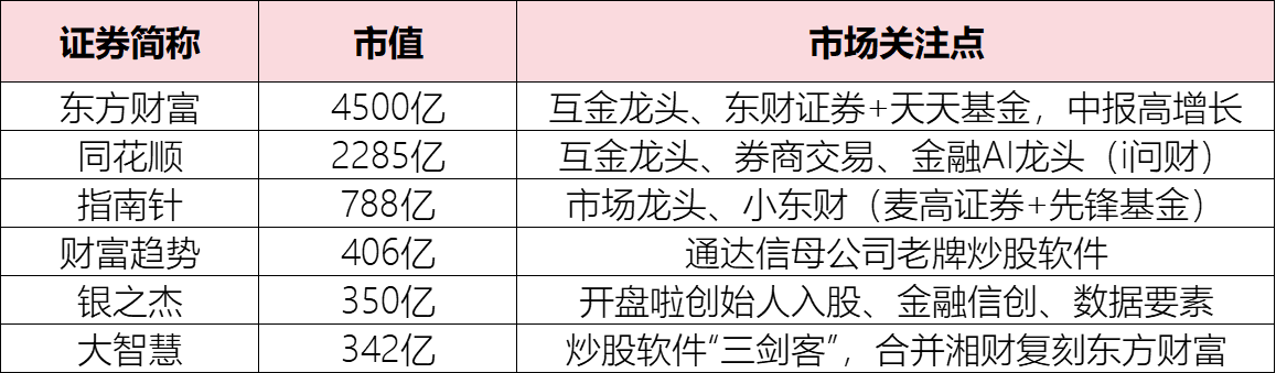 养元饮品连续3日涨停 股价创逾4年新高