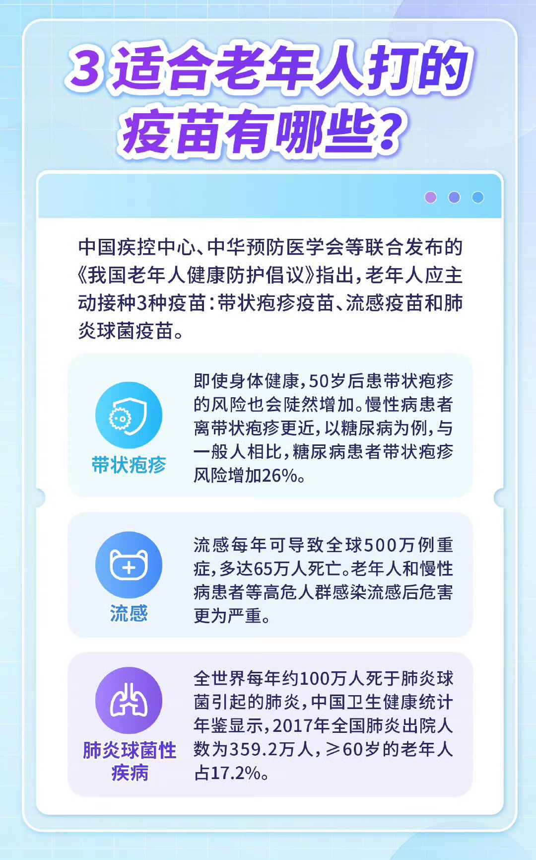 国家药监局：全方位筑牢疫苗安全底线，全链条支持疫苗产业高质量发展