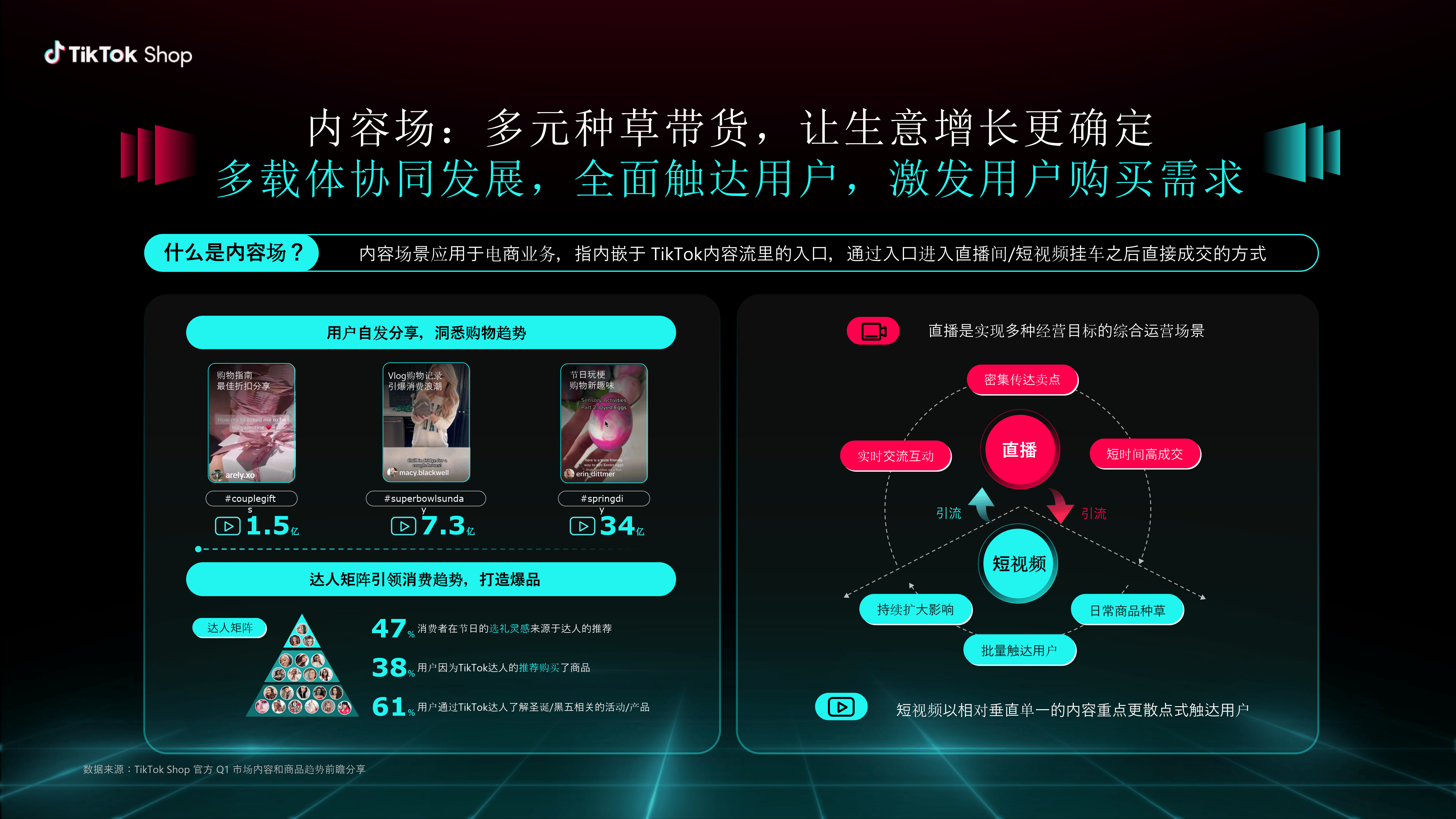东南亚电商Lazada已与天猫完成系统打通 为商家增加5个海外市场