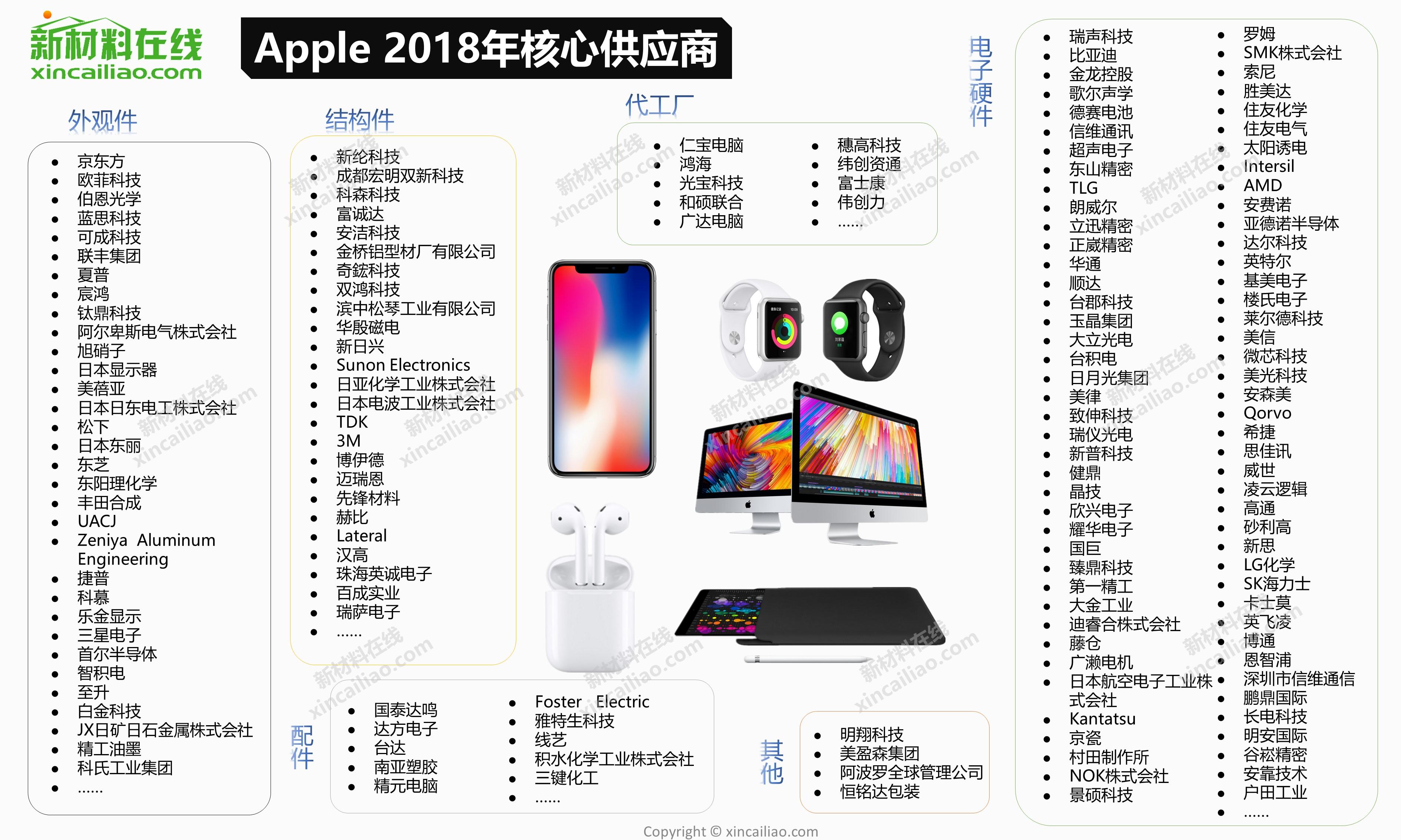 京东方Ａ获得发明专利授权：“显示面板和显示模组”