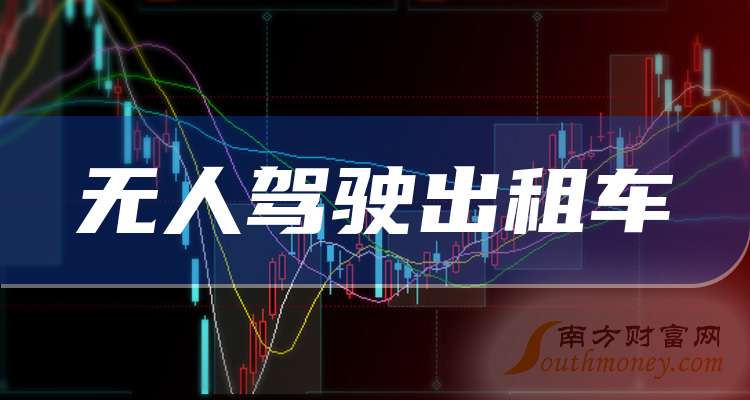美利信:截至半年报披露日无未解锁股权激励计划