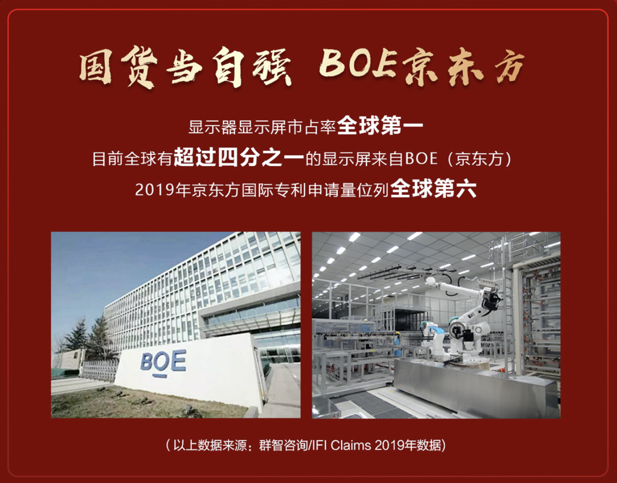 京东方Ａ获得发明专利授权：“折叠结构及折叠显示装置”
