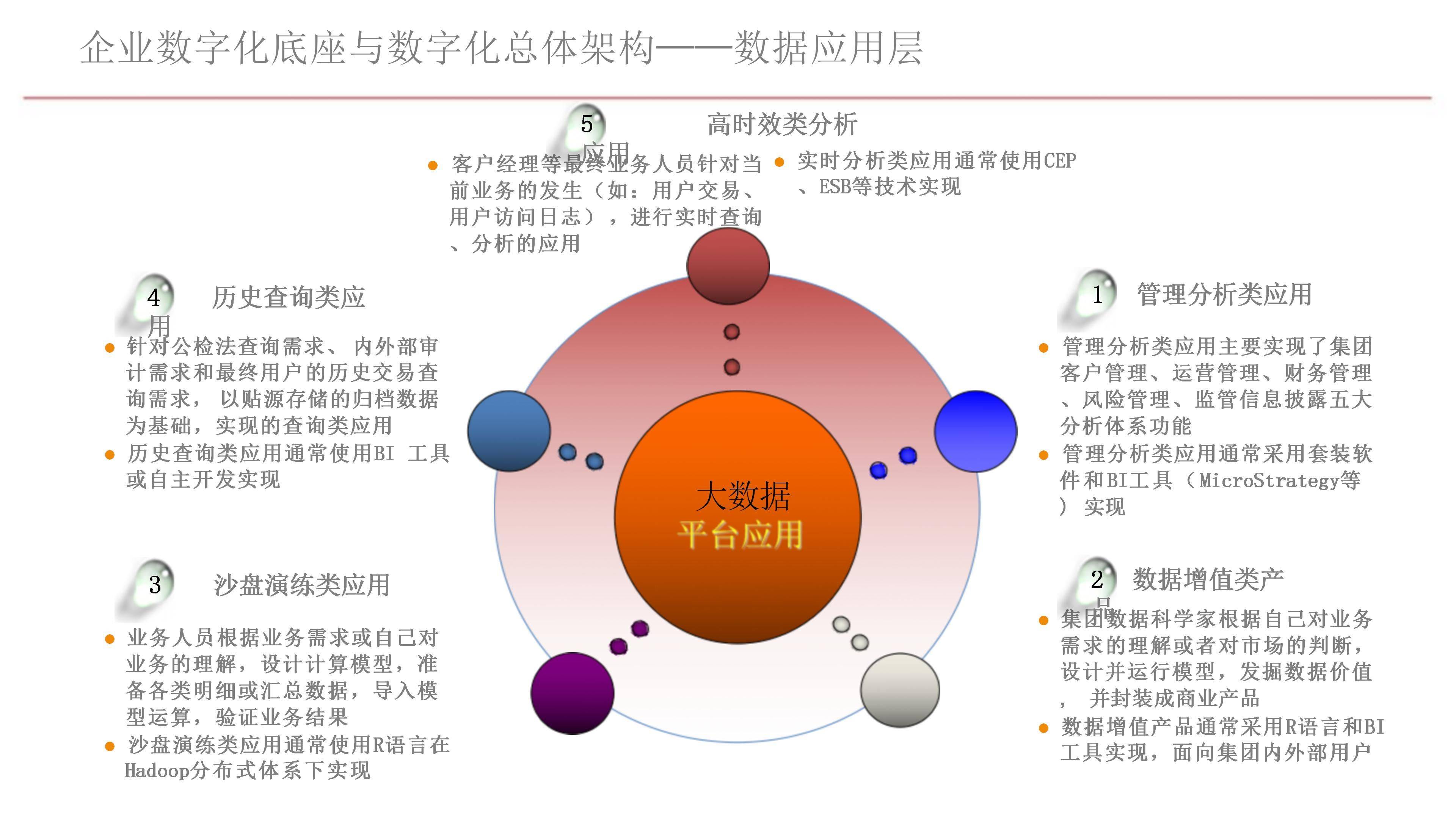 六部门发文加强数字经济创新型企业培育