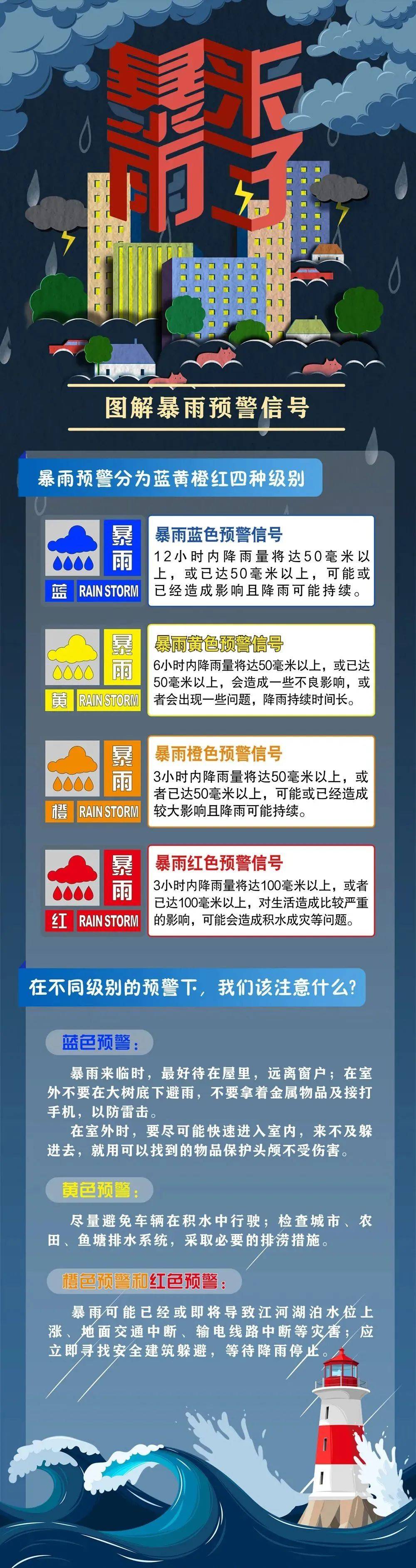 农业农村部和中国气象局联合发布农田渍涝和连阴雨灾害风险预警