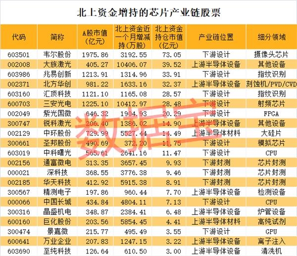 A股申购 | 志高机械(920101.BJ)开启申购 主要产品为钻机和螺杆机