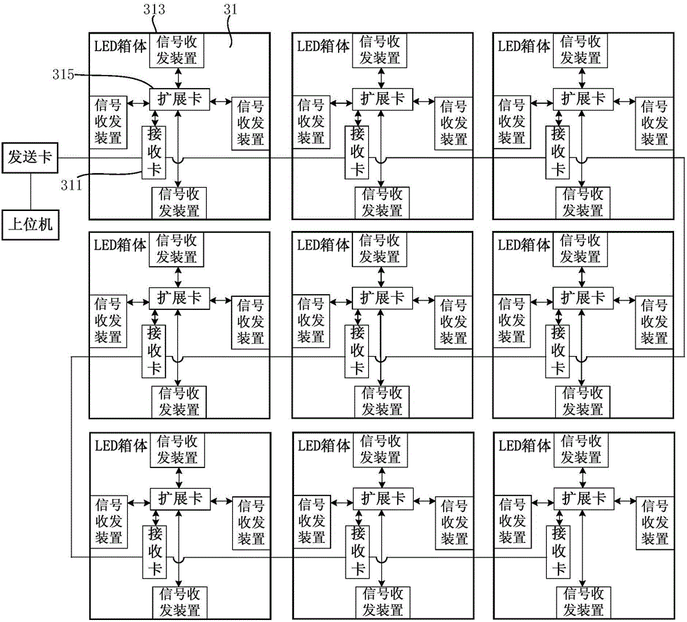 国星光电获得发明专利授权:“一种LED显示器件及LED显示器件的制作方法”