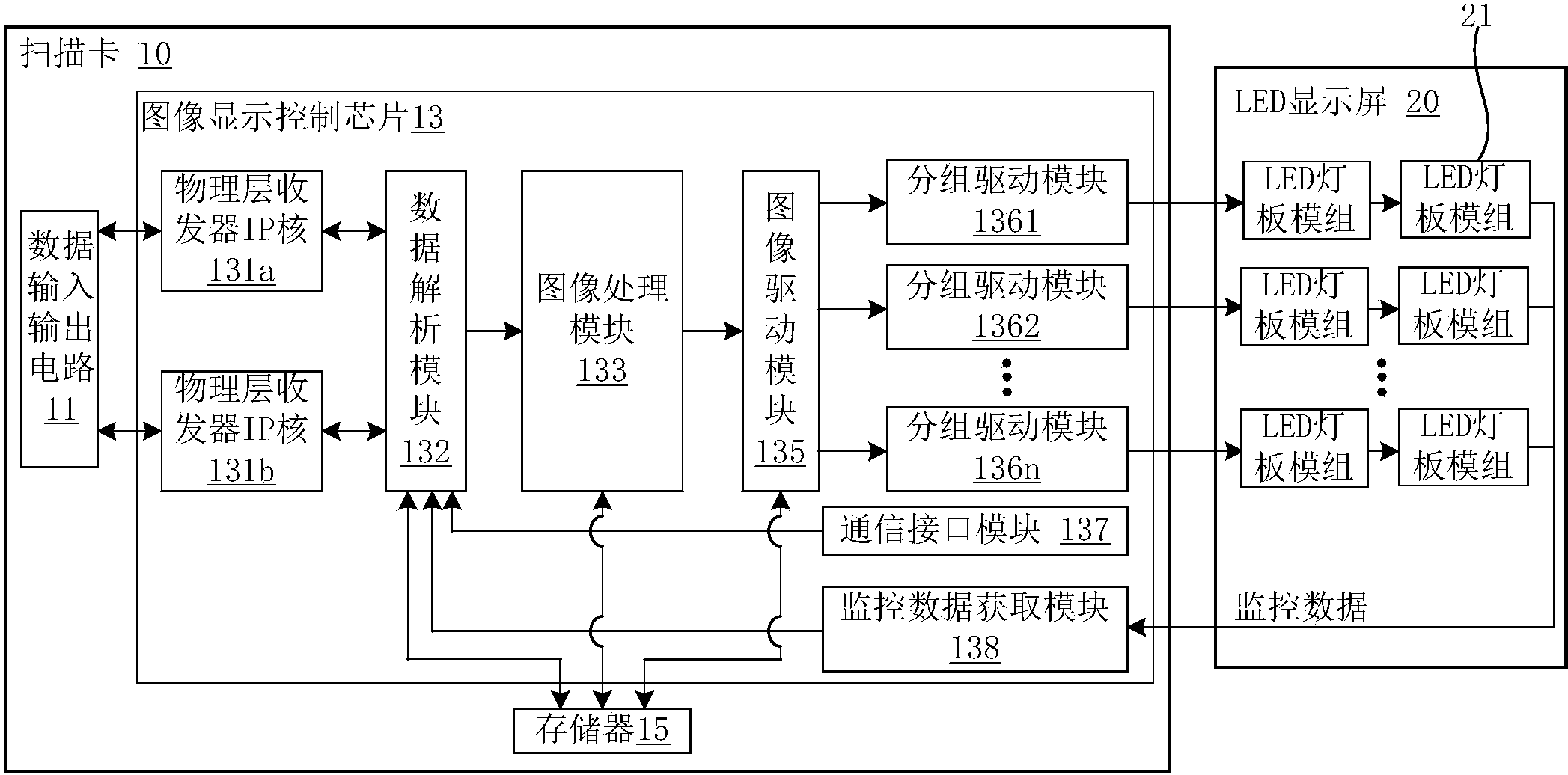 国星光电获得发明专利授权:“一种LED显示器件及LED显示器件的制作方法”
