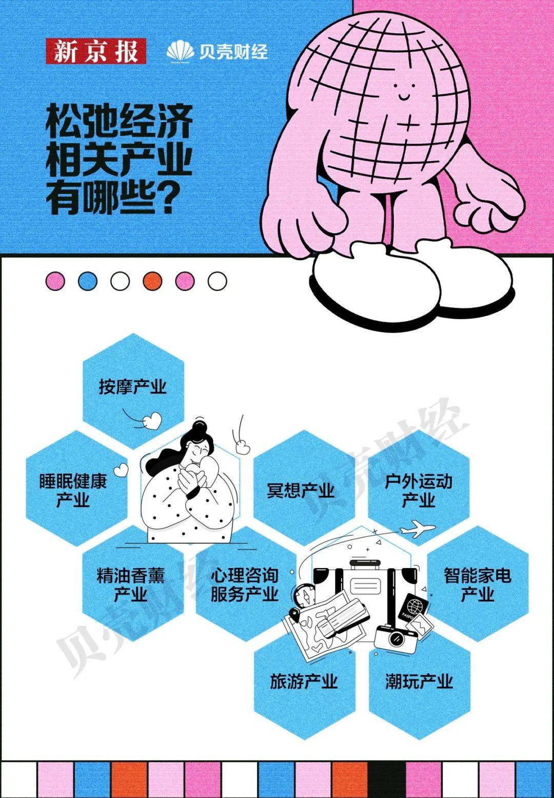 消费行业“含科量”扩围 部分消费基金曲线“救基”