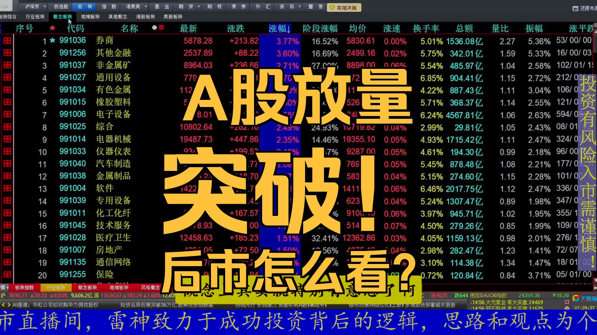 A股板块轮动加速 基金净值“跑偏”泄露调仓动向